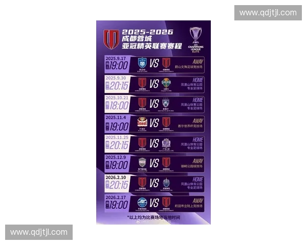 2025年亚冠联赛完整赛程一览 各支球队对阵及关键赛事时间表详解