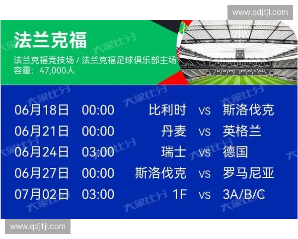 欧洲足球联赛赛程分析与比赛时间安排指南